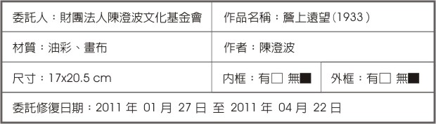 陳澄波-簷上遠望(1933)