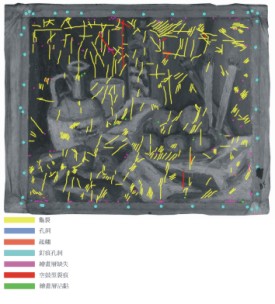 陳澄波—靜物（酒器與水果籃）