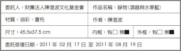 陳澄波—靜物（酒器與水果籃）