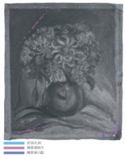 陳澄波—花（返台時期）