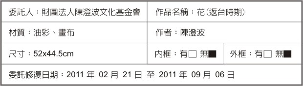 陳澄波—花（返台時期）