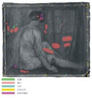 陳澄波—坐姿背面裸女