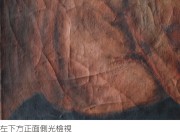 陳澄波—坐姿背面裸女