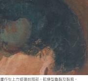 陳澄波—坐姿背面裸女