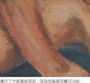 陳澄波—坐姿背面裸女