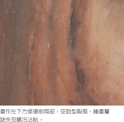 陳澄波—坐姿背面裸女