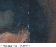 陳澄波—坐姿背面裸女