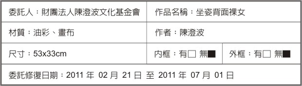 陳澄波—坐姿背面裸女