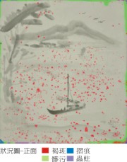 陳澄波等六人淡水寫生合畫