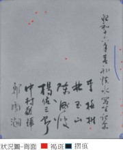 陳澄波等六人淡水寫生合畫