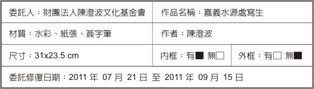 陳澄波—嘉義水源處寫生