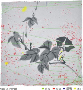 陳澄波—牽牛花