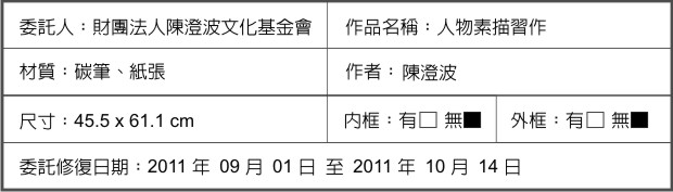 陳澄波—人物素描