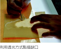 陳澄波—人物素描